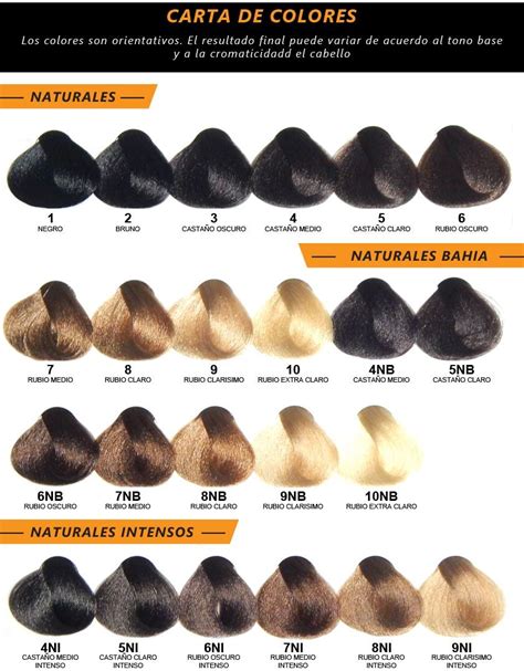 numeiro cabelo